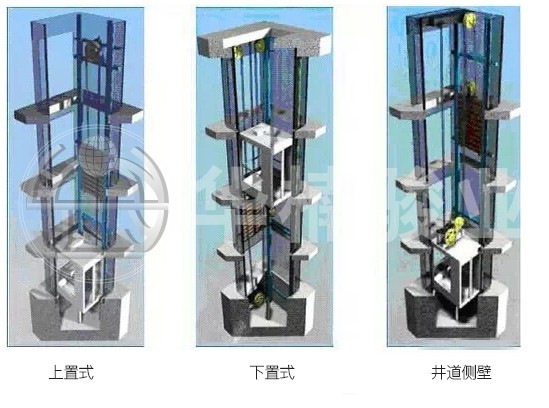 液壓升降機(jī)無機(jī)房井道設(shè)置方式