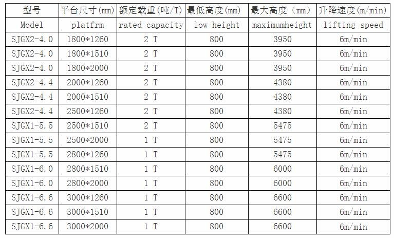 佛山電動剪叉式升降機報價